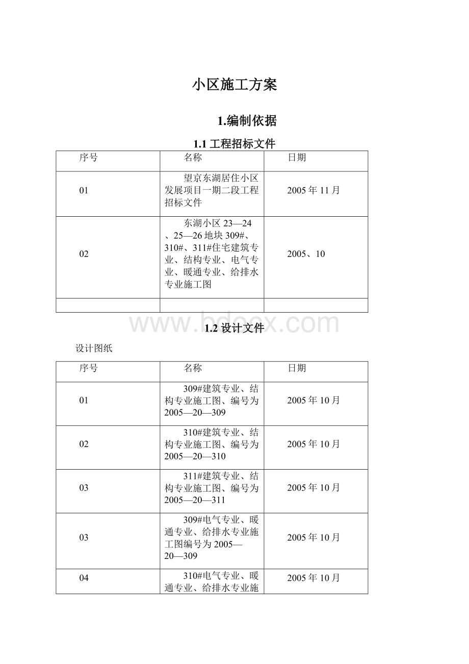 小区施工方案.docx_第1页