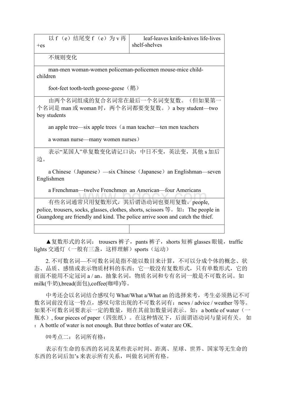 广东省汕头市初中毕业生升学考试英语科语法讲解及练习.docx_第2页