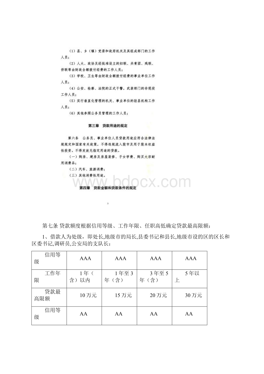 信用社公职人员贷款管理办法Word文档格式.docx_第2页