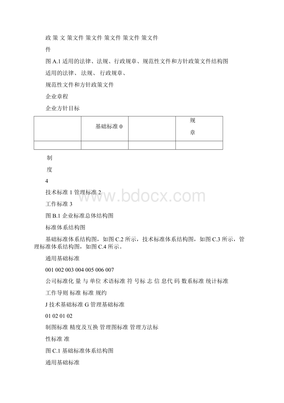 企业标准体系标准体系结构图.docx_第2页