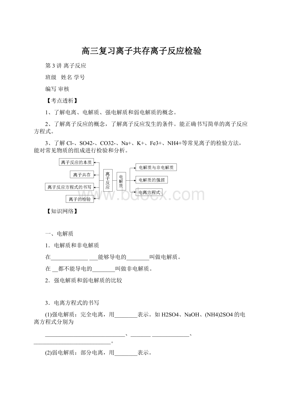 高三复习离子共存离子反应检验.docx_第1页