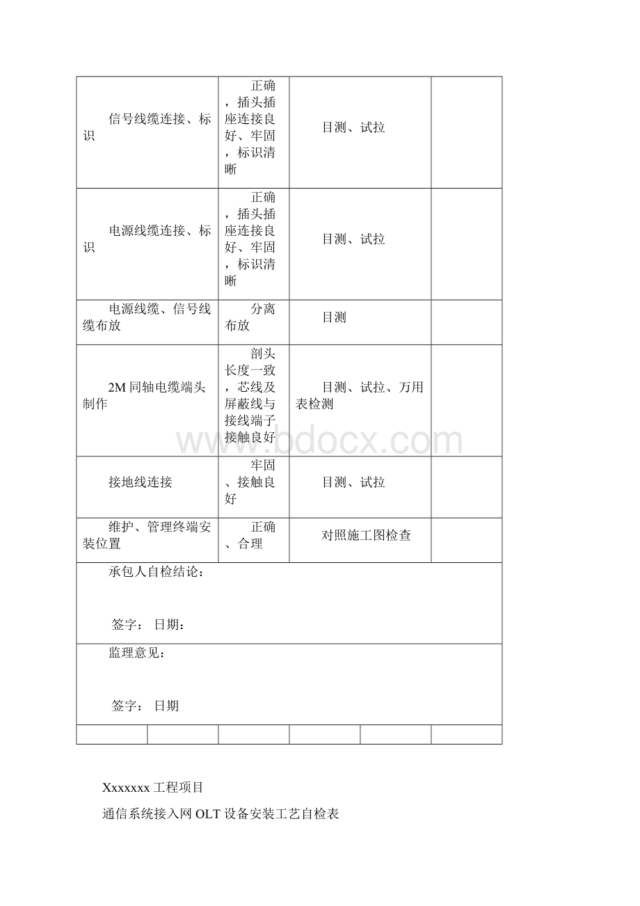 通信机电设备安装表格.docx_第3页