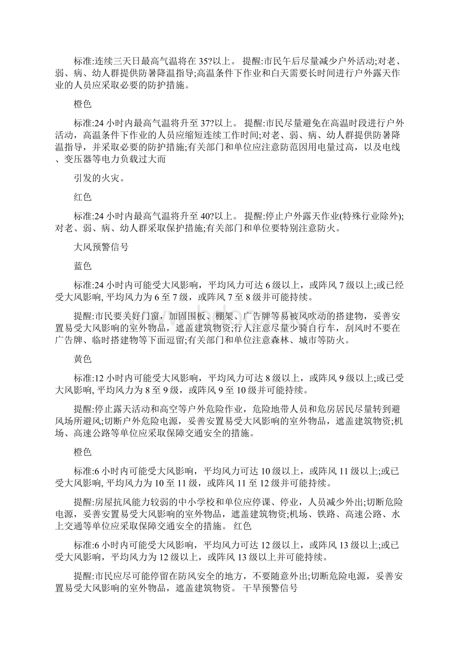 自然灾害预警信号图标含义及防御指南.docx_第3页