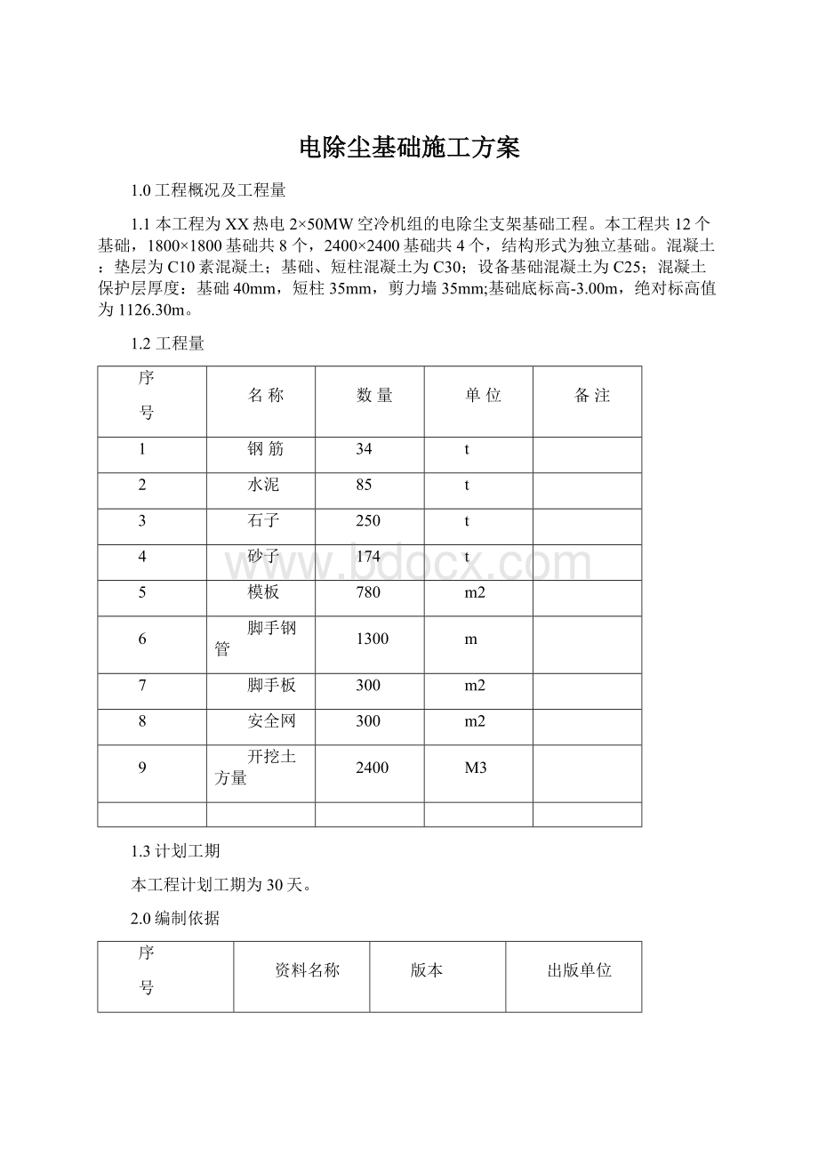 电除尘基础施工方案.docx_第1页