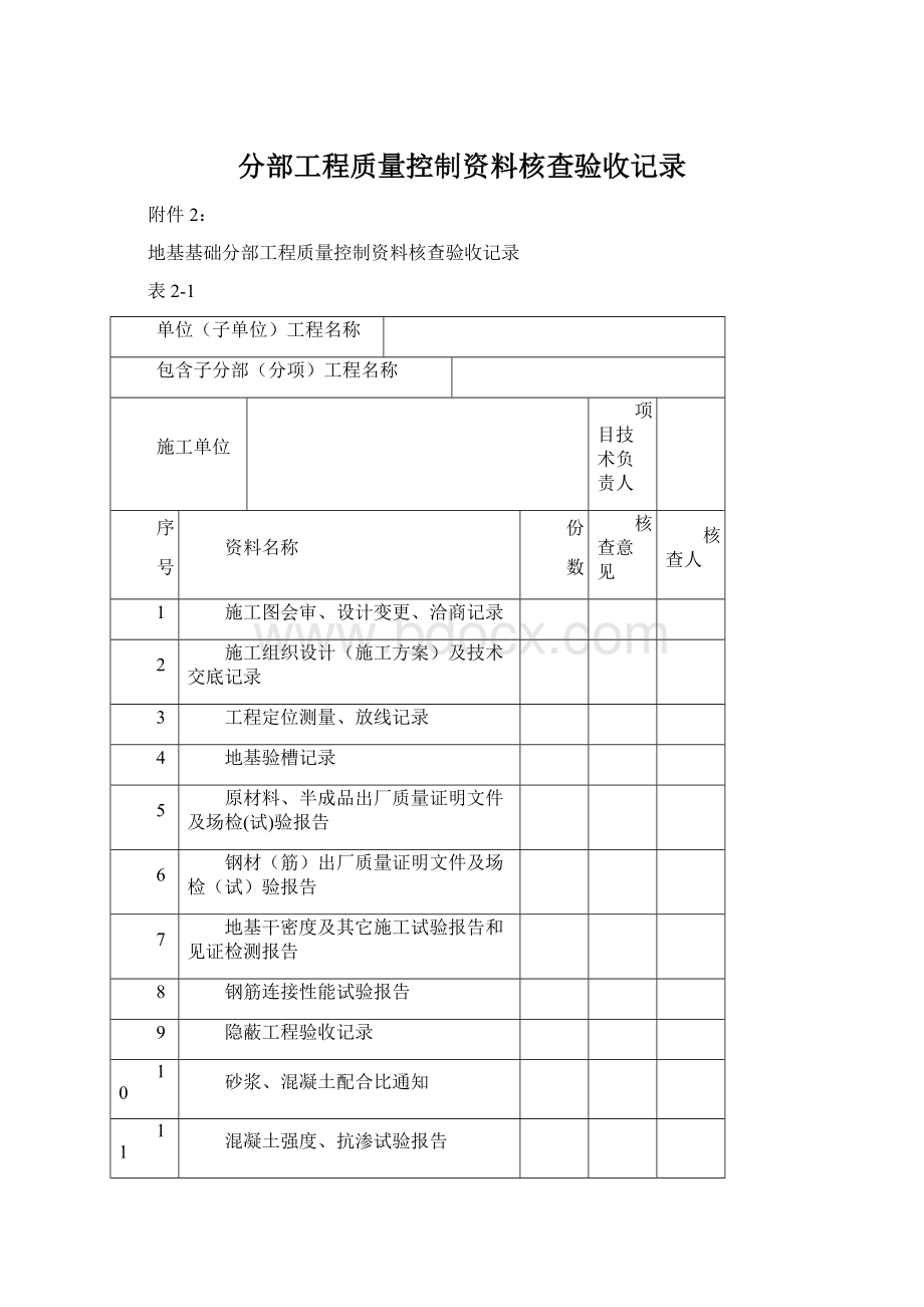 分部工程质量控制资料核查验收记录Word下载.docx