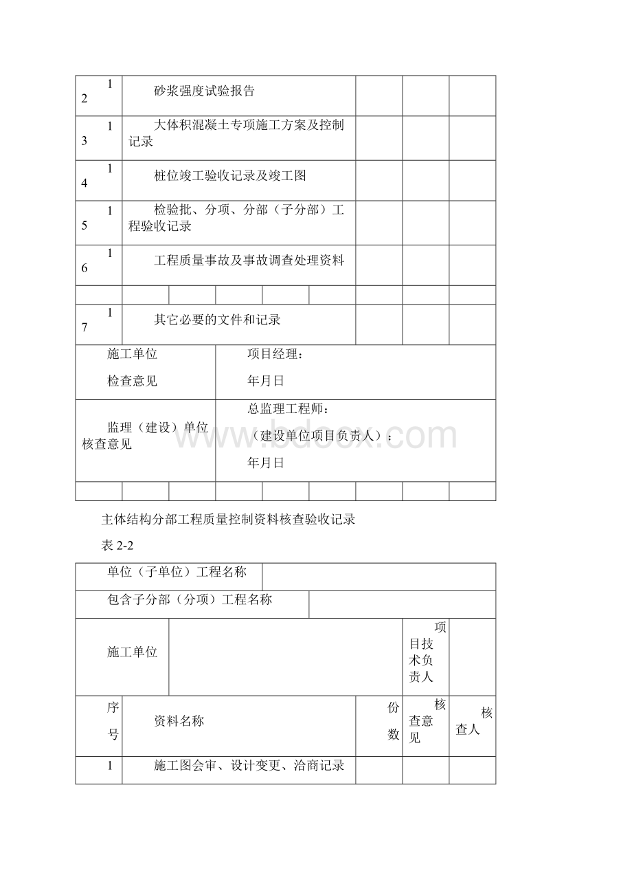 分部工程质量控制资料核查验收记录.docx_第2页