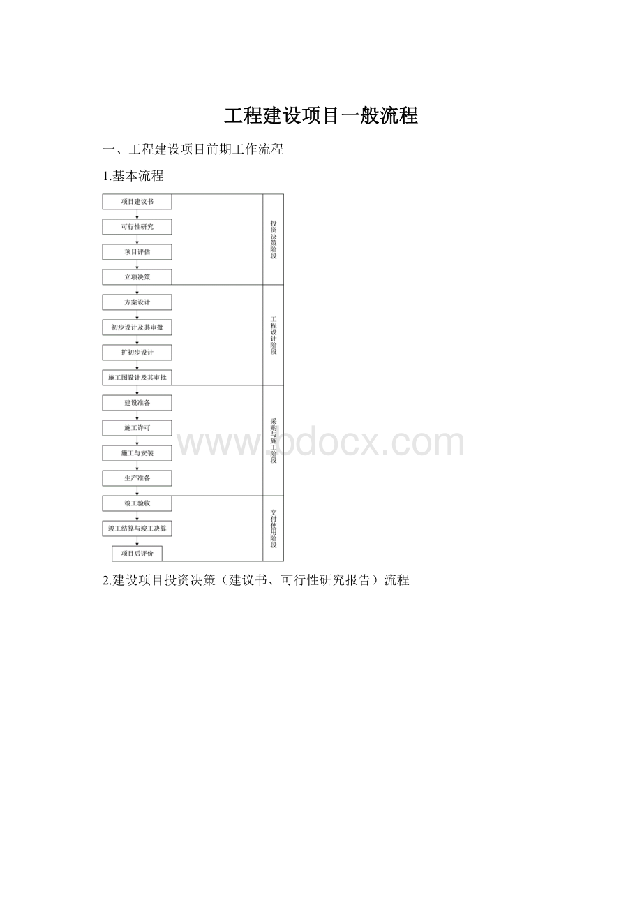 工程建设项目一般流程.docx