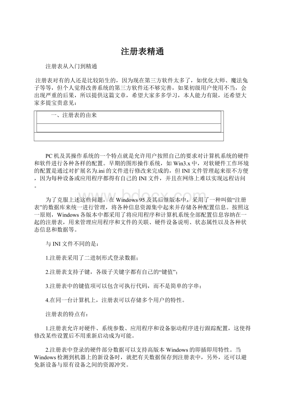 注册表精通文档格式.docx