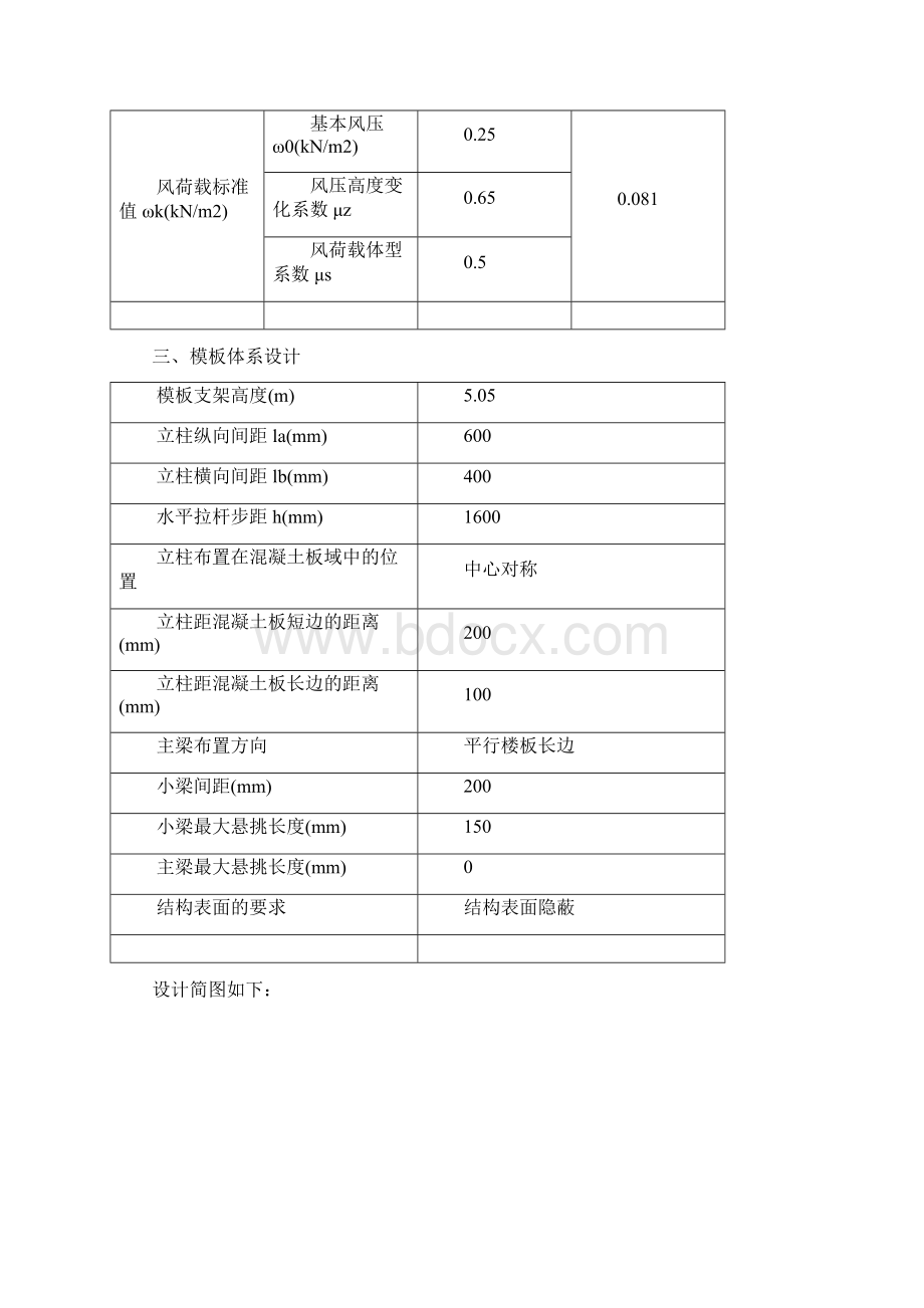 地下室柱帽实用模板扣件式11计算书文档格式.docx_第2页