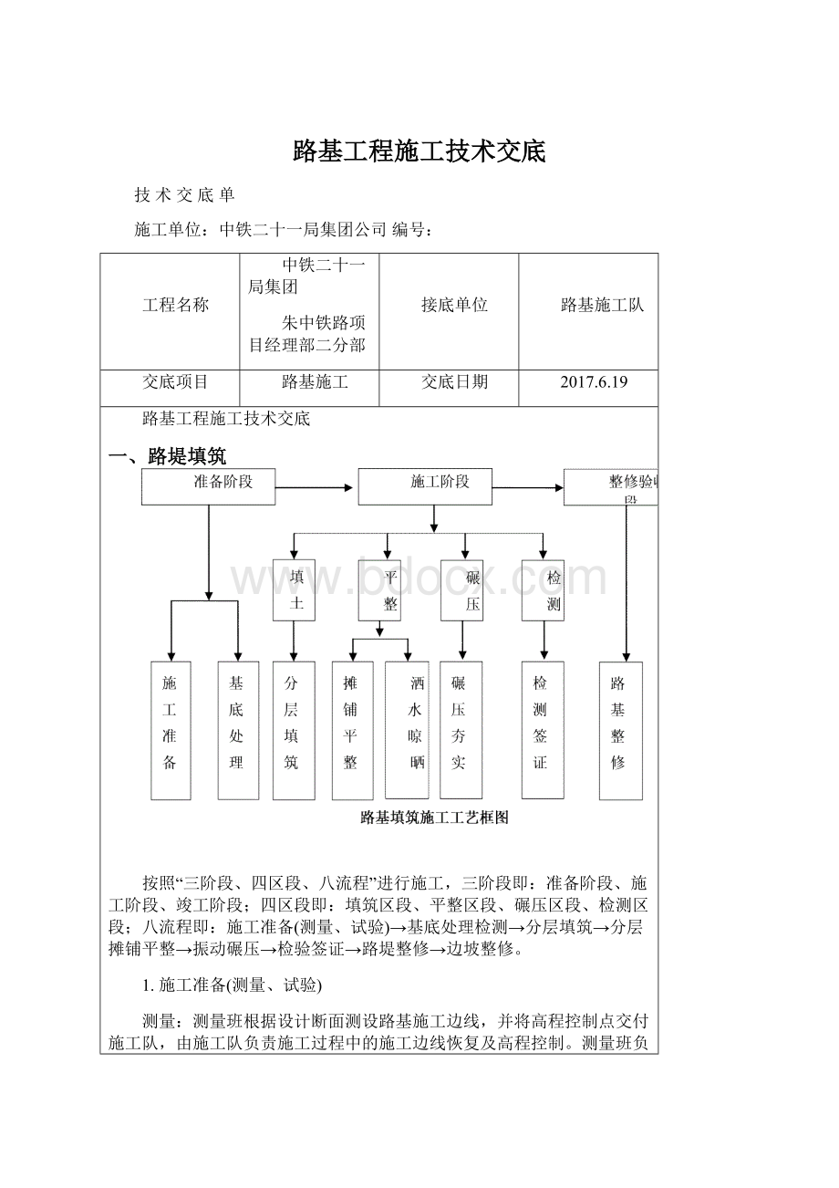 路基工程施工技术交底.docx