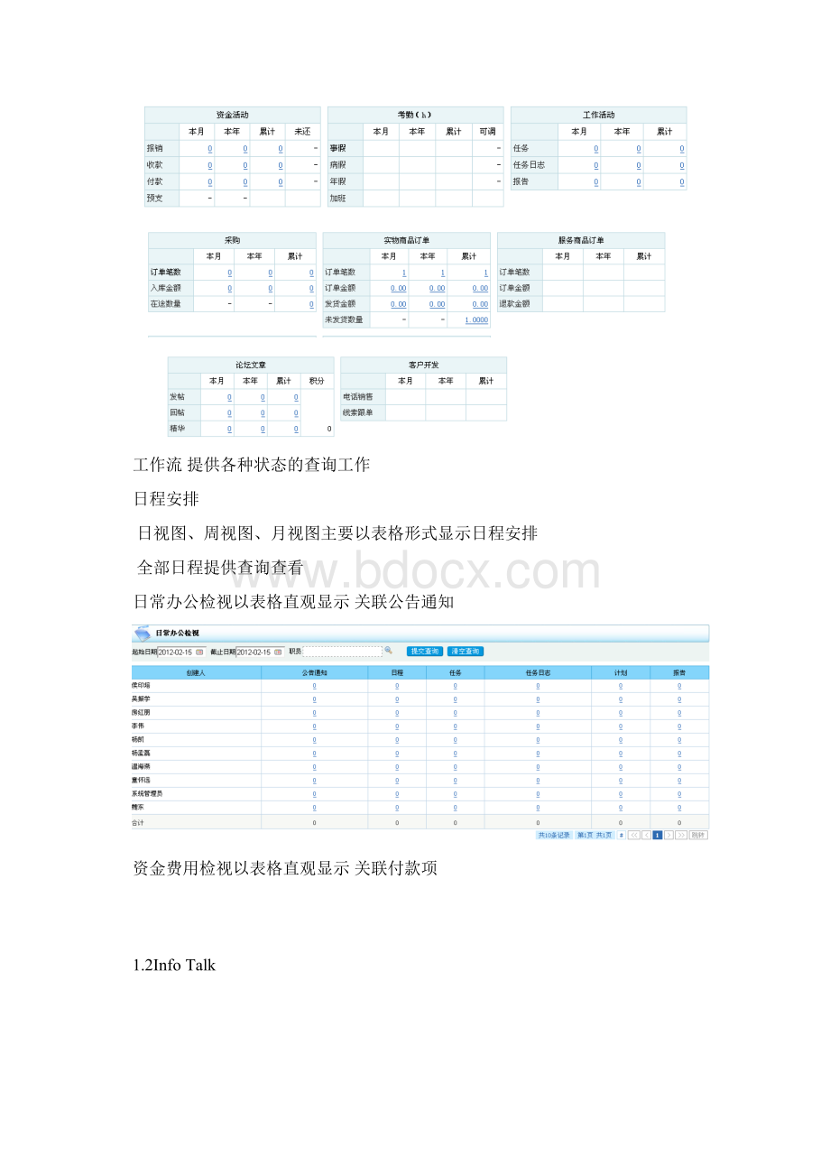 客户管理系统需求说明文档.docx_第3页