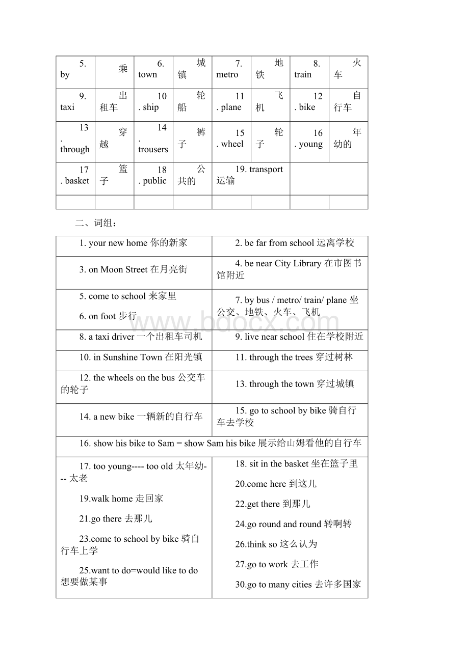 苏教版小学英语五年级下册知识点Word文档格式.docx_第3页