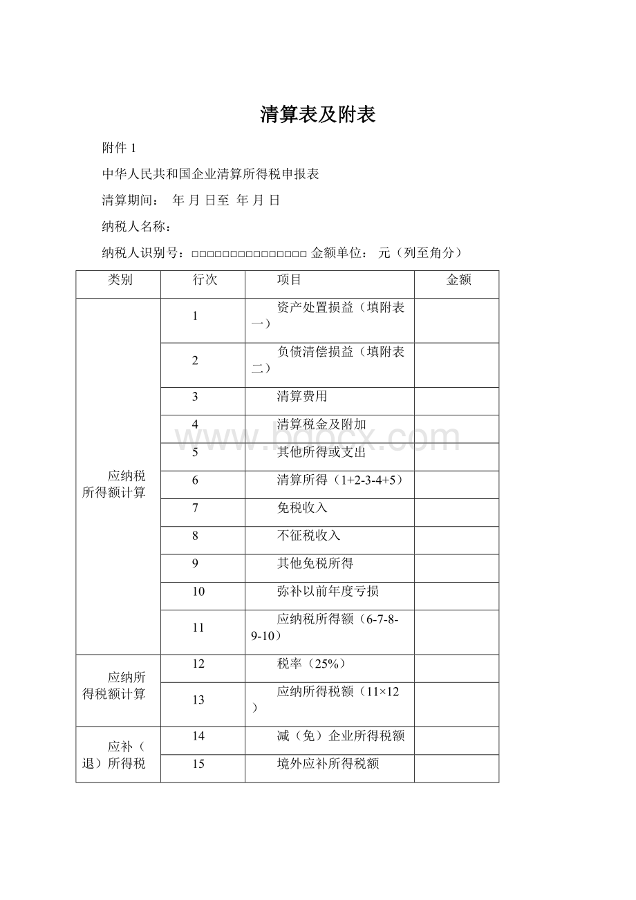 清算表及附表.docx_第1页