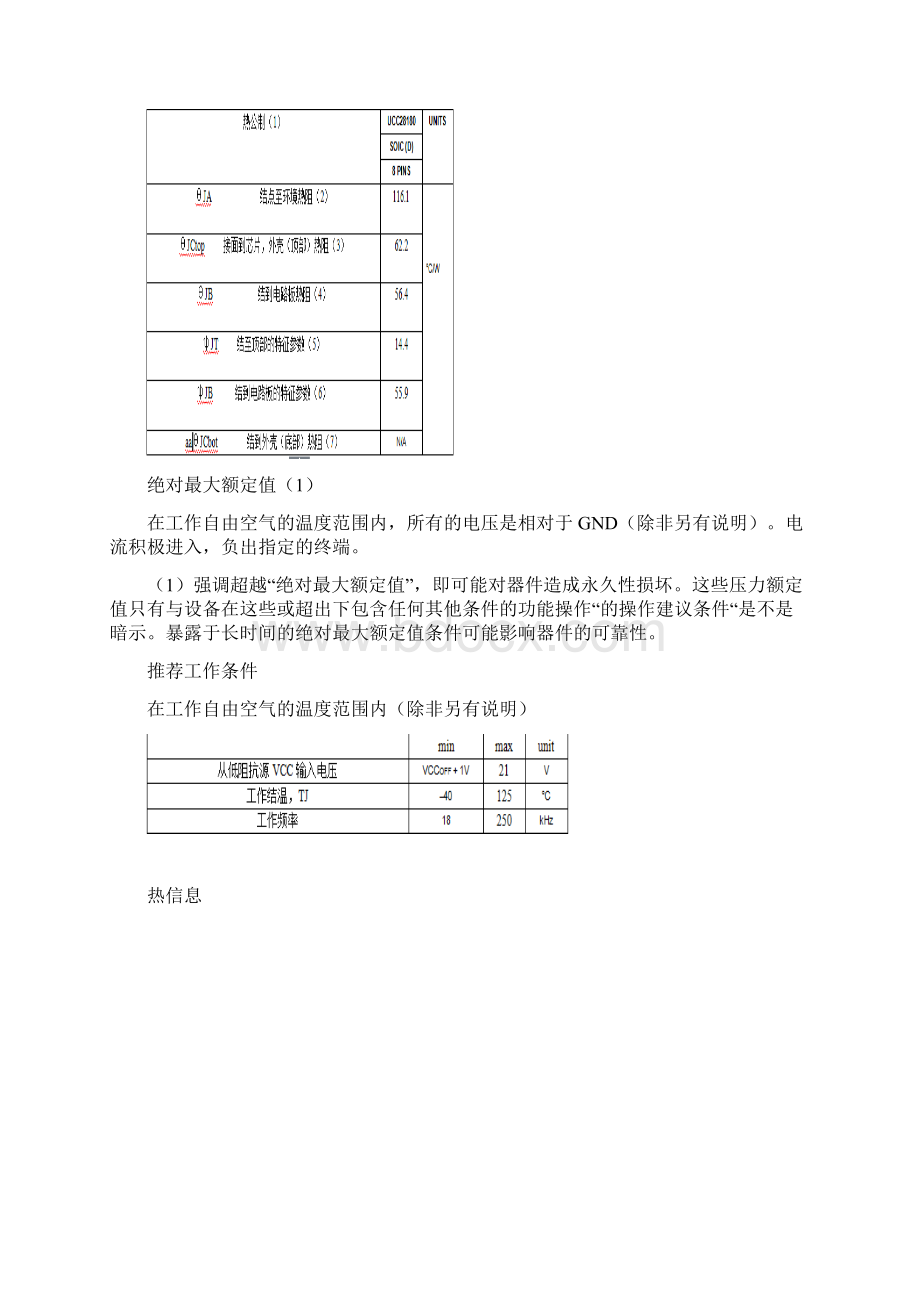 ucc28180中文资料全.docx_第3页