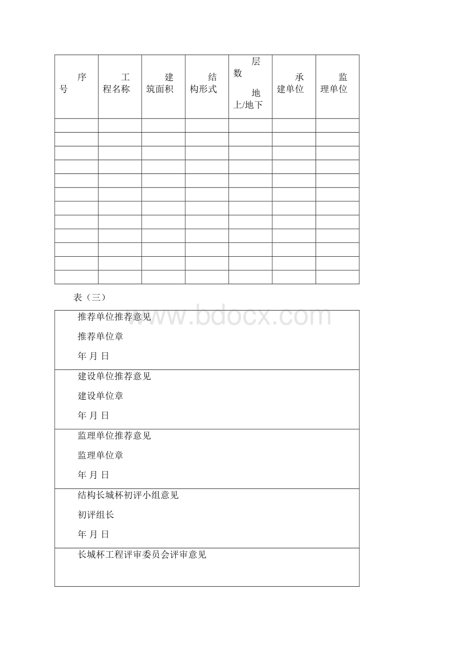 建筑长城杯申请表Word格式文档下载.docx_第3页