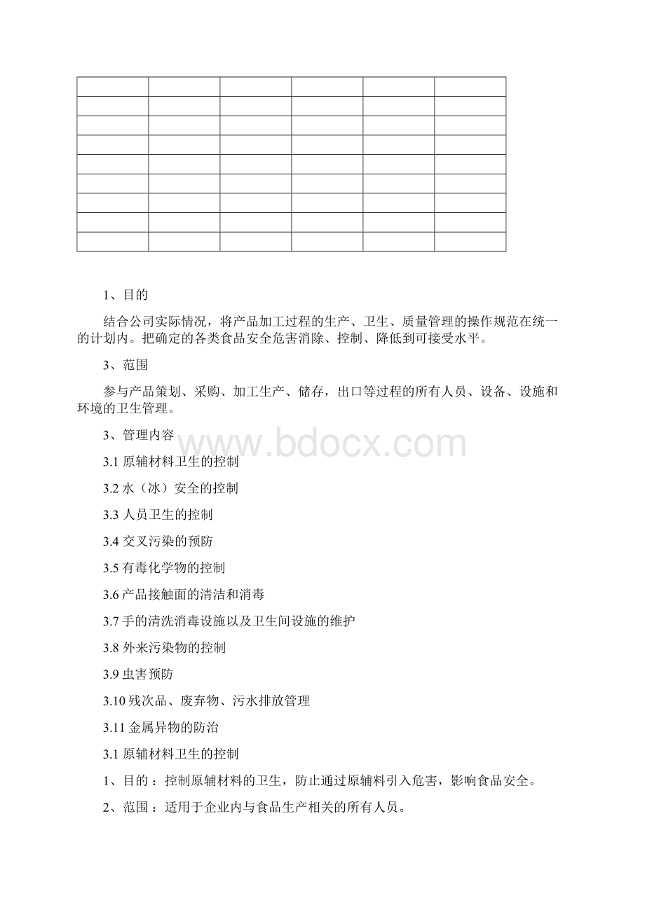 食品企业操作性前提方案OPRP.docx_第2页