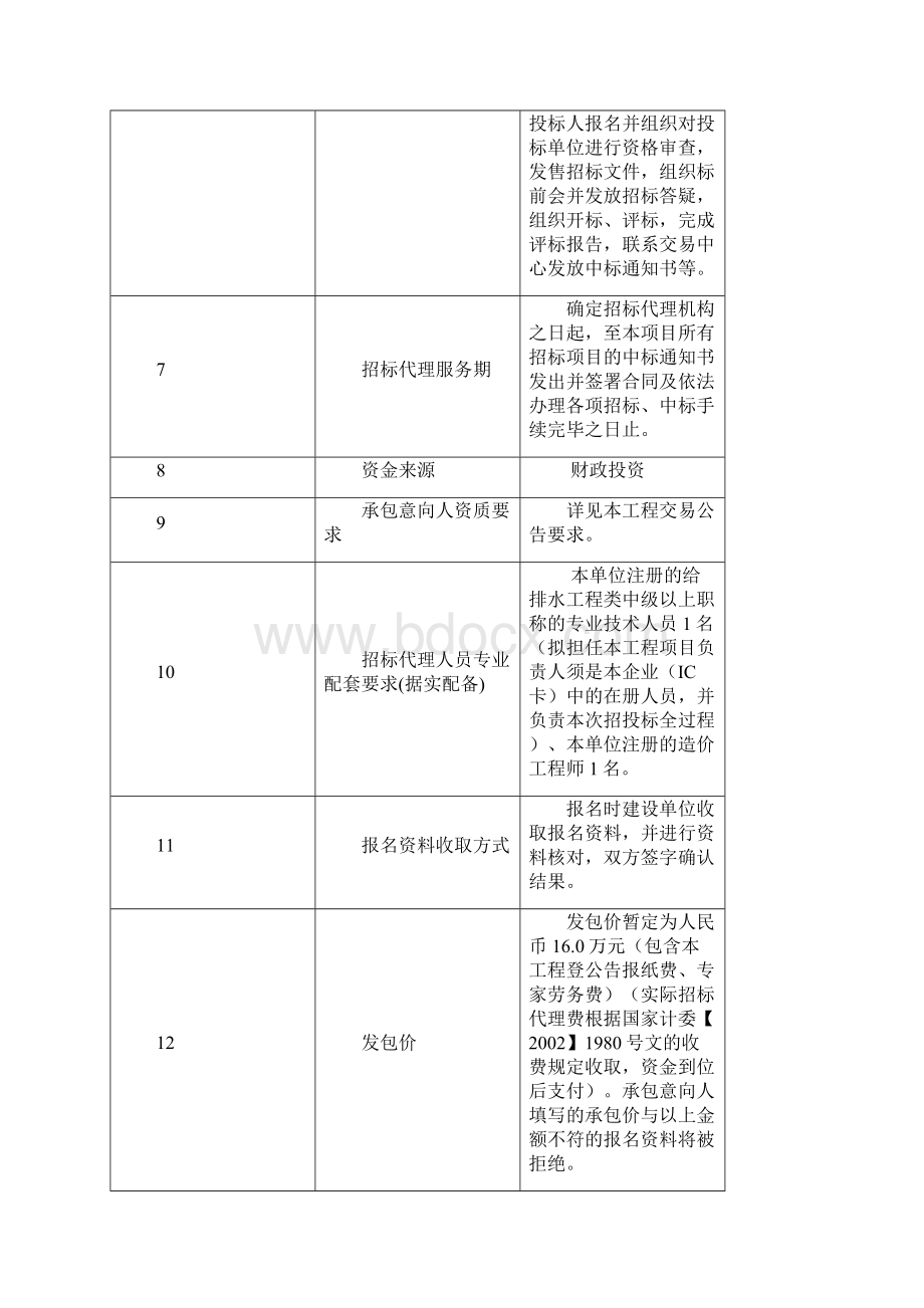 流溪河流域截污支管完善工程.docx_第2页