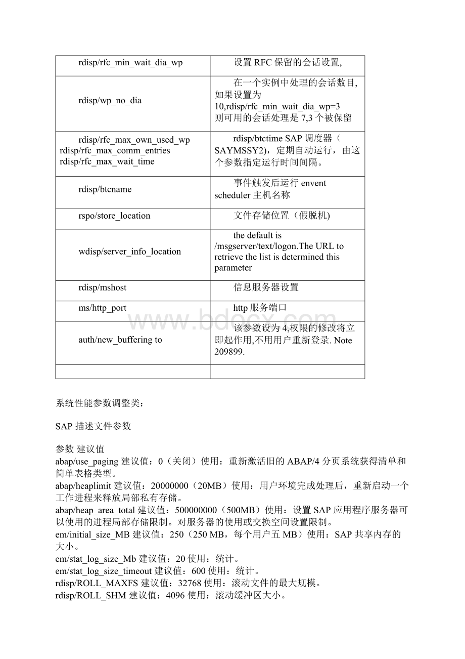 SAP系统参数设置.docx_第2页