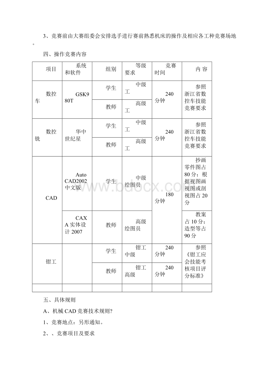 各项目竞赛要求及评分标准.docx_第3页