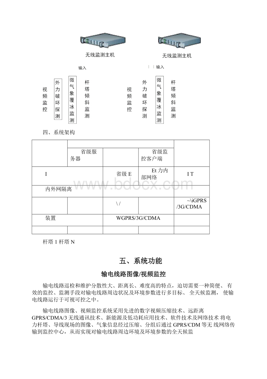 输电线在线监测技术方案Word文件下载.docx_第3页