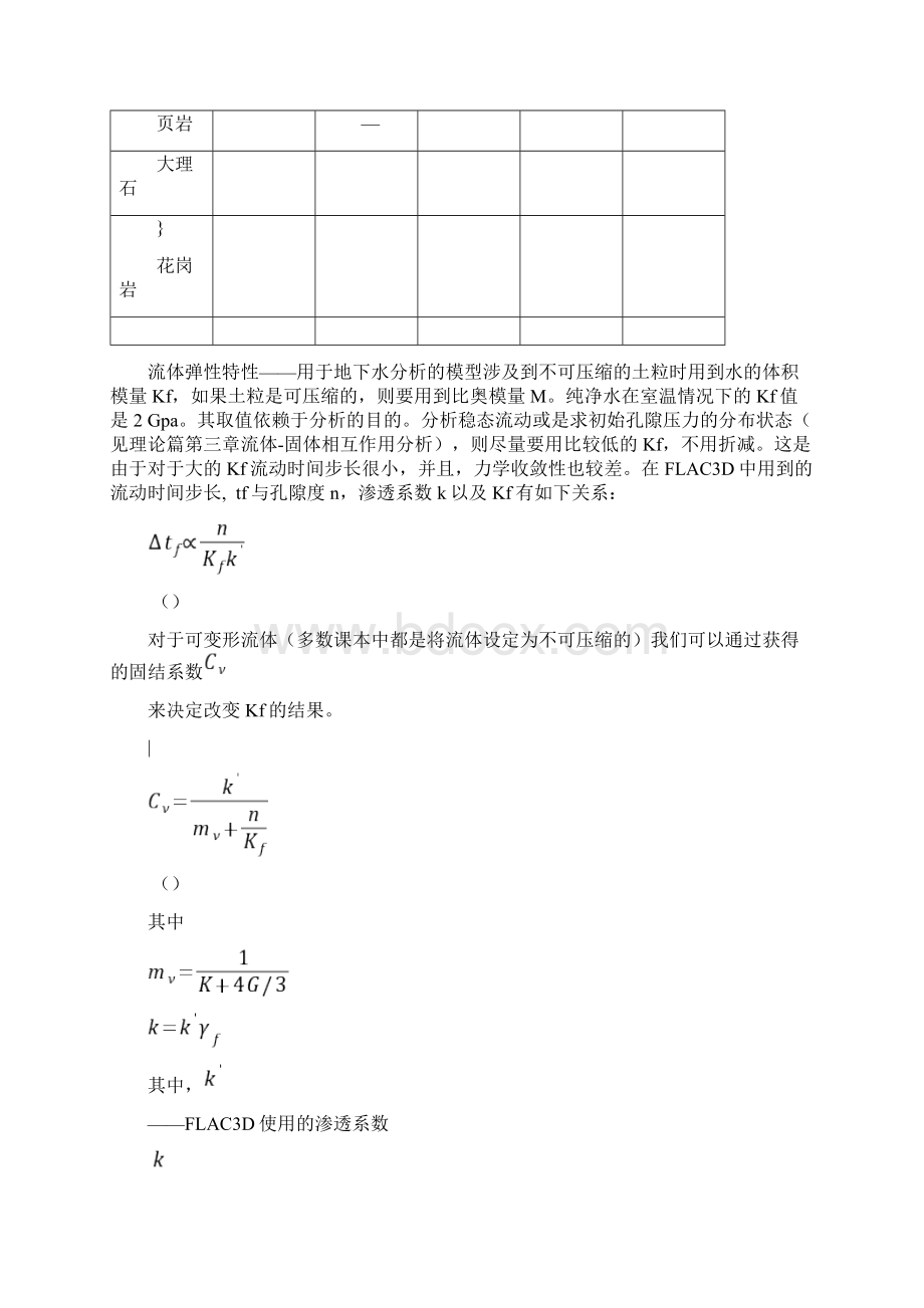 常用的岩土和岩石物理力学参数.docx_第3页