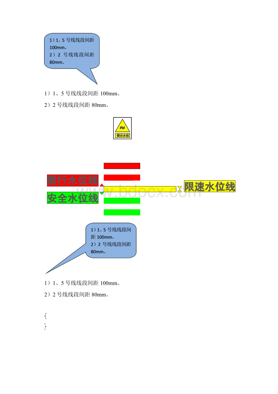 运营总部三防工作指引.docx_第3页