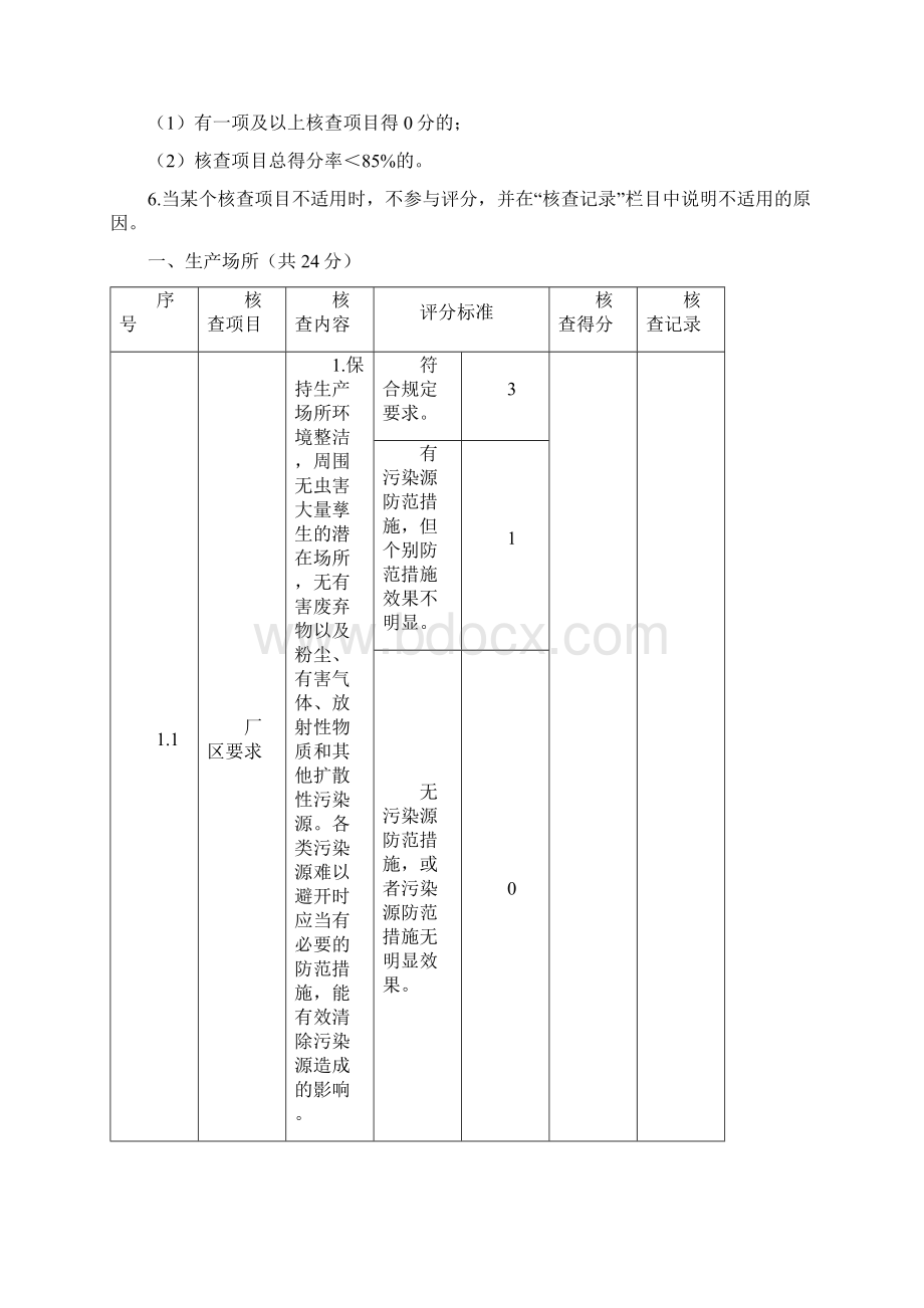 食品食品添加剂生产许可现场核查评分记录表.docx_第2页