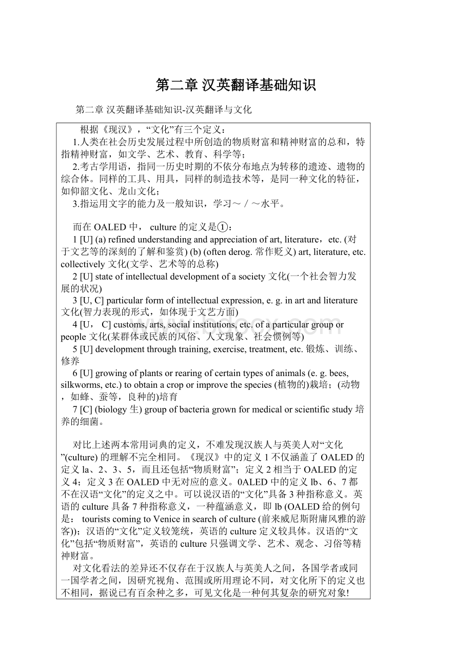 第二章 汉英翻译基础知识Word文档下载推荐.docx_第1页