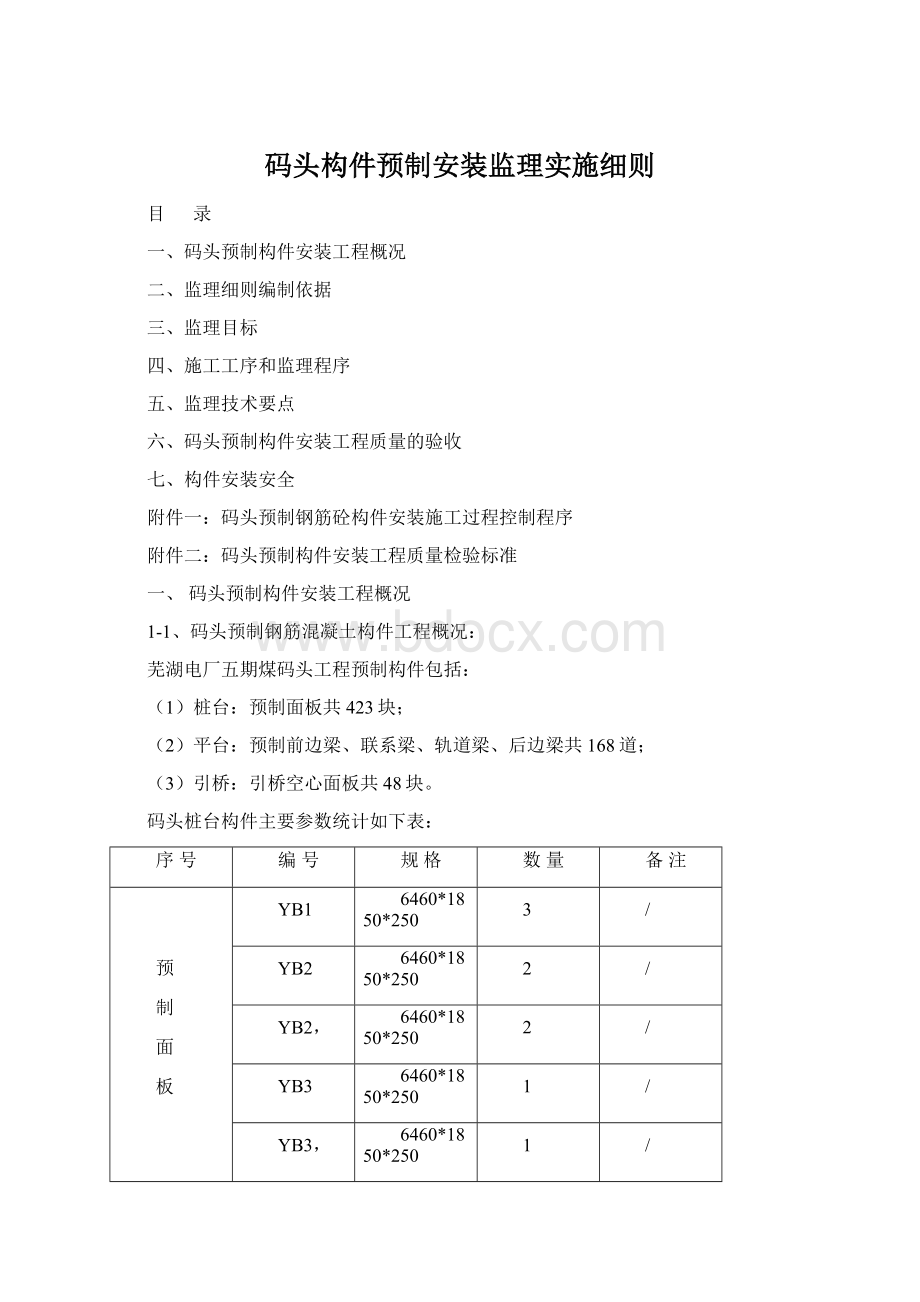 码头构件预制安装监理实施细则Word文档下载推荐.docx