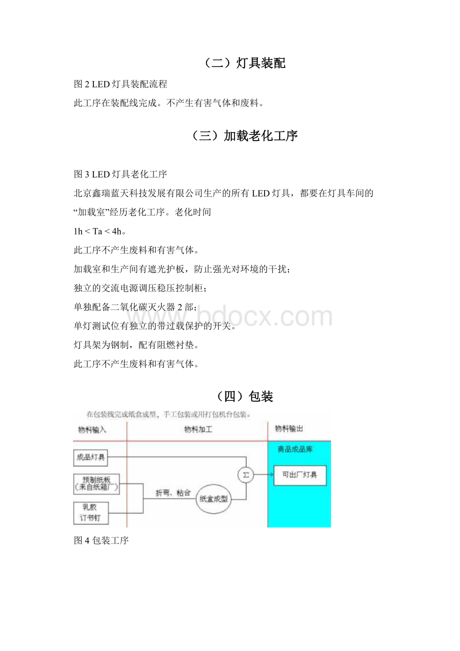 LED照明灯具生产操作规程Word文档下载推荐.docx_第2页