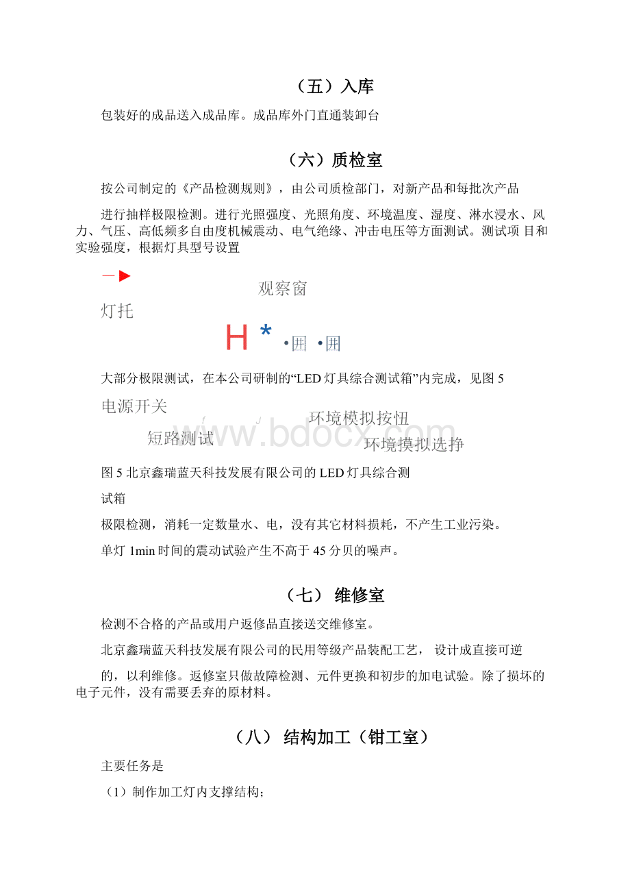 LED照明灯具生产操作规程Word文档下载推荐.docx_第3页