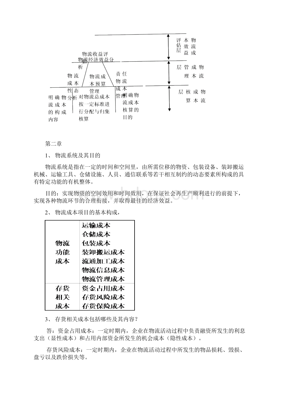 物流成本管理期末试题及答案.docx_第2页