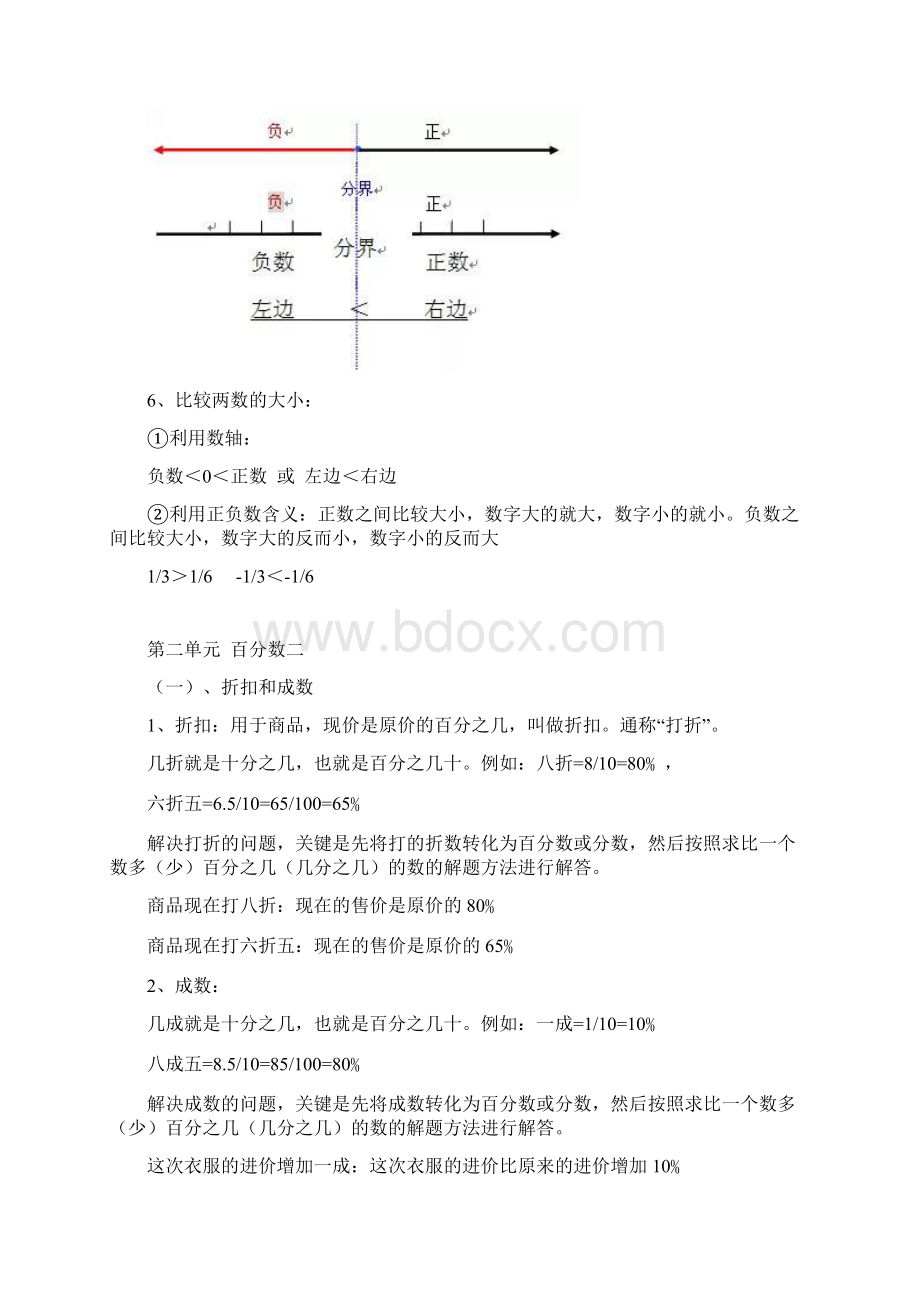 人教版六年级数学下册期中知识点汇总.docx_第2页