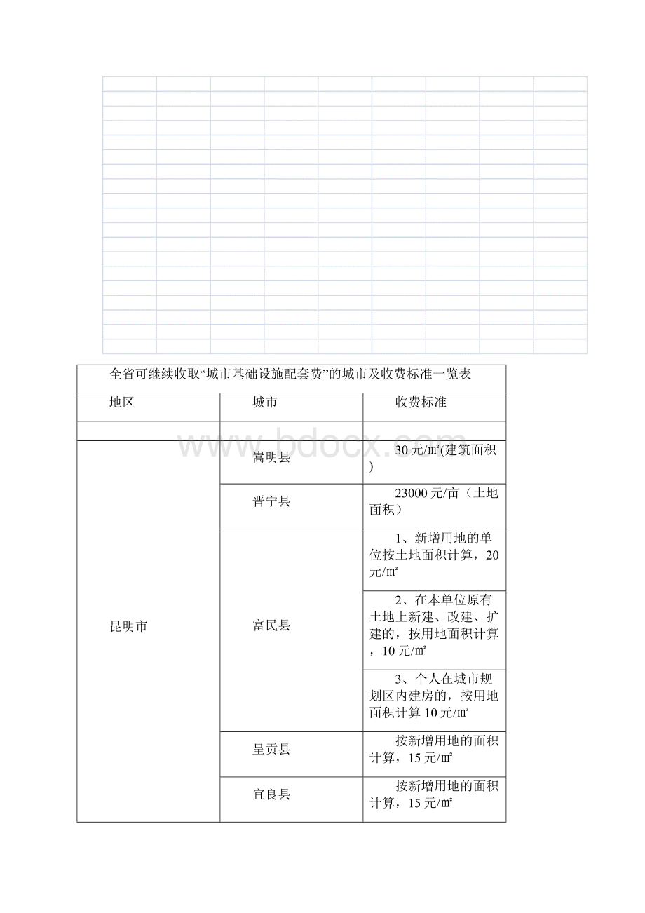 城市基础设施配套费.docx_第3页