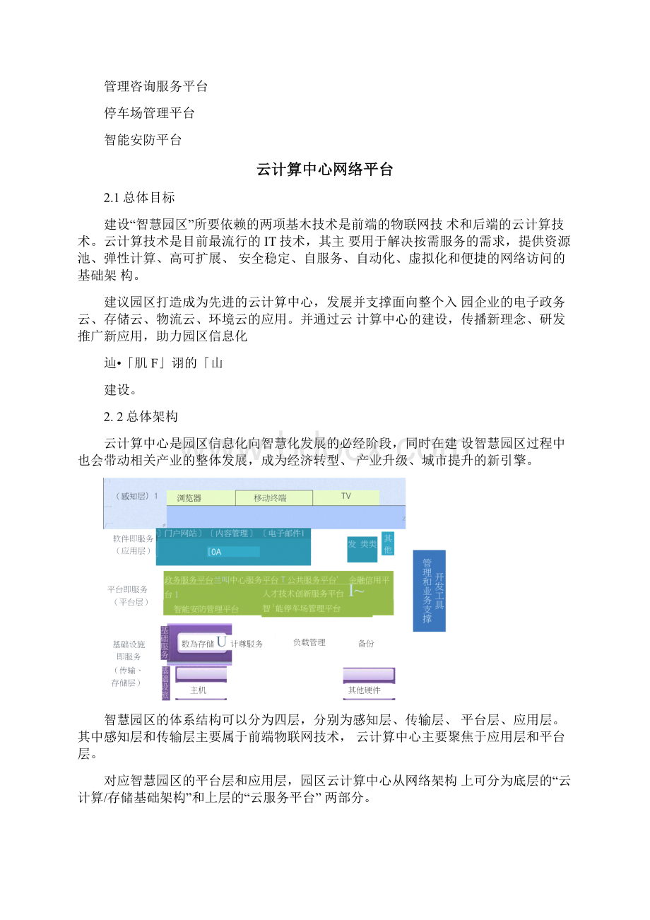 智慧园区中心服务平台建议书.docx_第2页