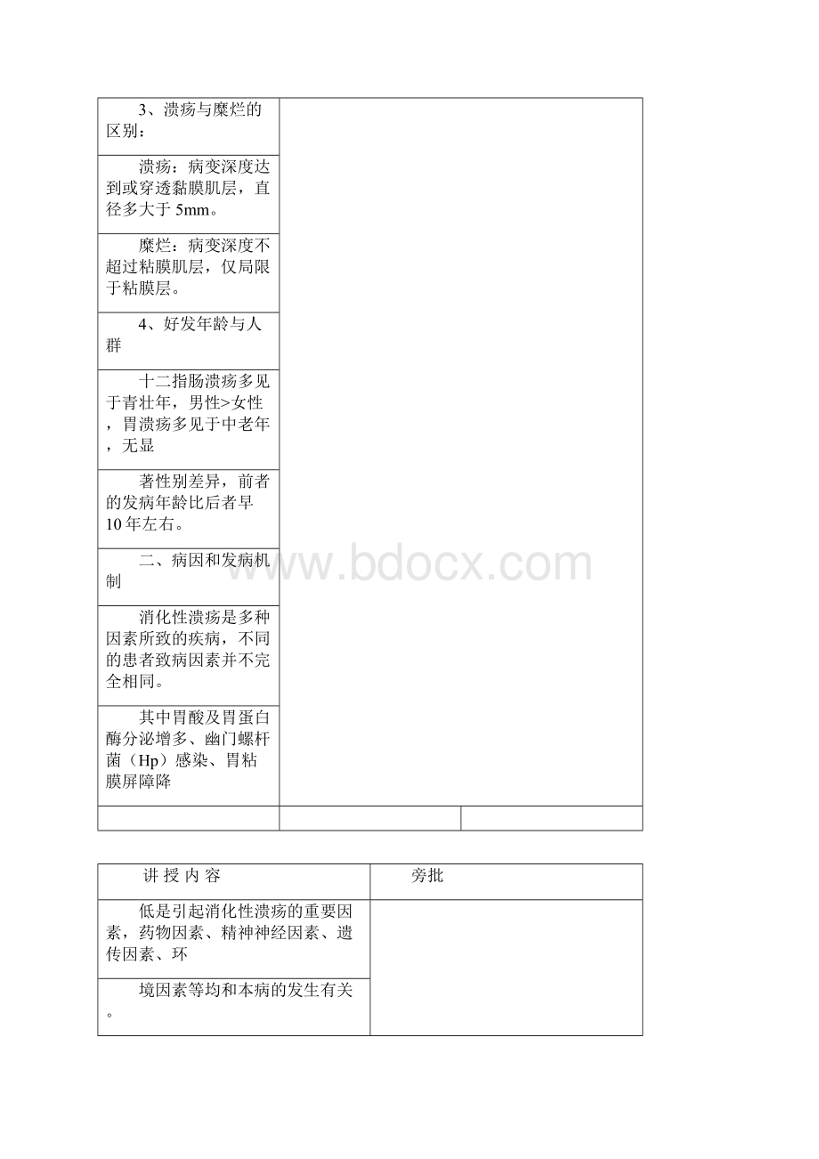 消化性溃疡1.docx_第3页