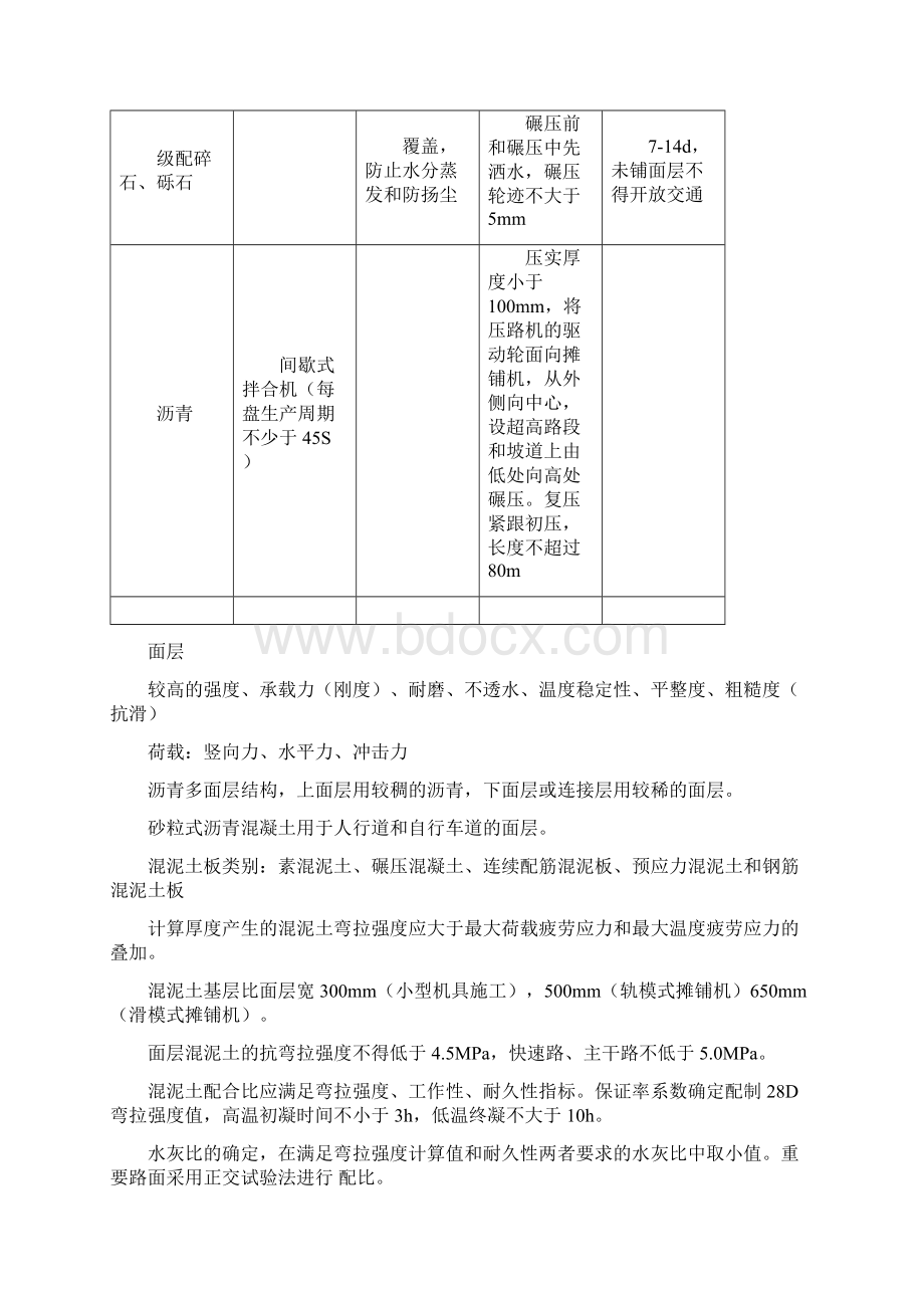 二建市政冲刺重点笔记整理必背.docx_第3页