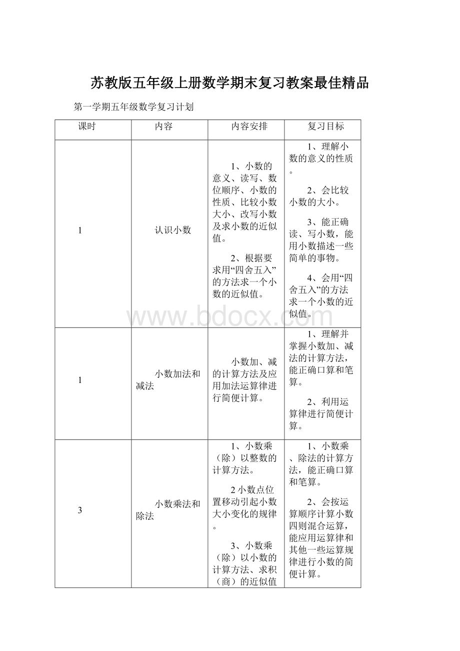 苏教版五年级上册数学期末复习教案最佳精品.docx