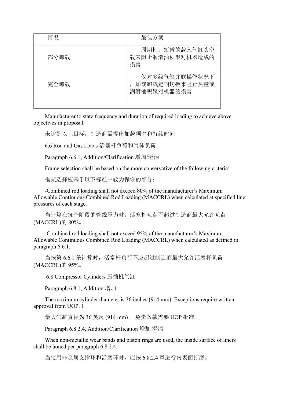 UOP规范5148往复式压缩机Word格式文档下载.docx_第3页