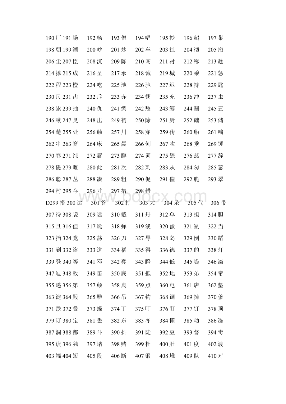 义务教育语文课程常用字.docx_第2页