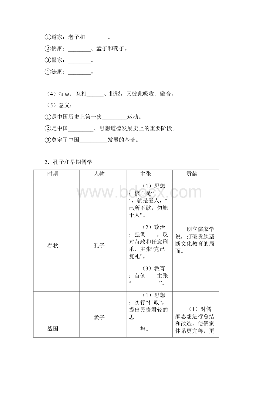 第2讲 汉至明清政治制度的演变.docx_第2页