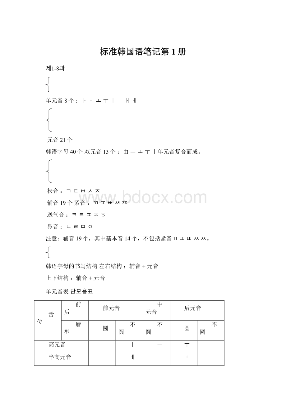 标准韩国语笔记第1册.docx_第1页