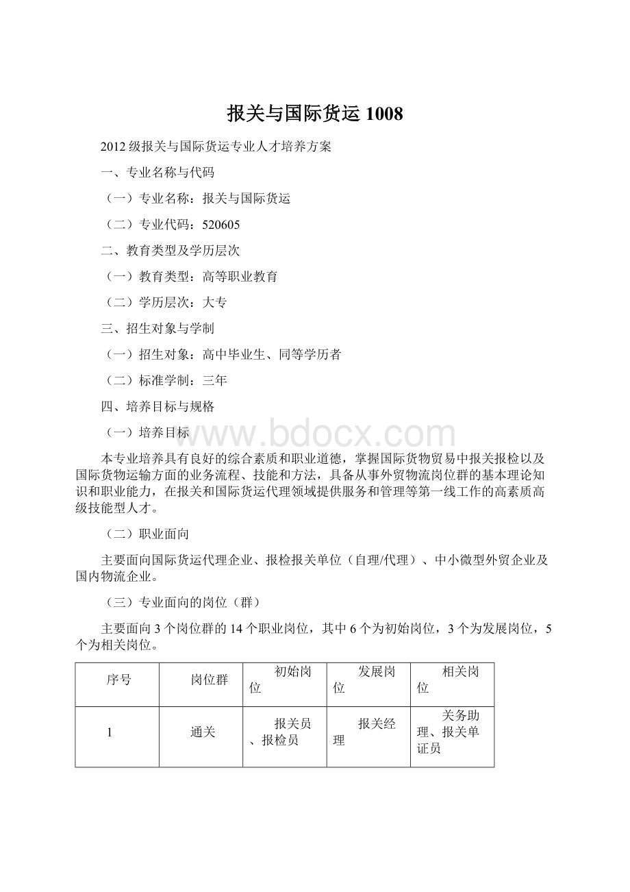 报关与国际货运1008.docx_第1页