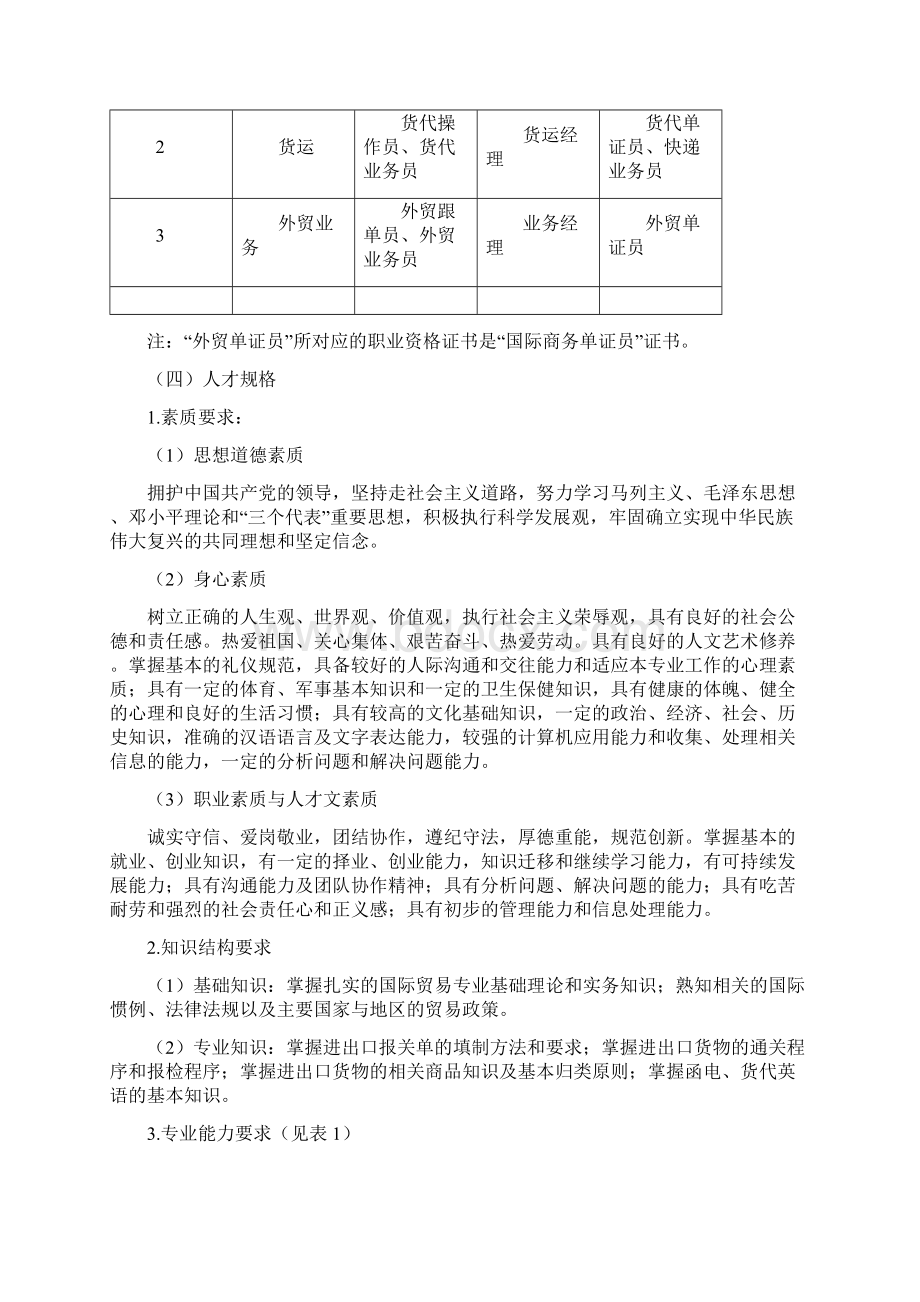 报关与国际货运1008.docx_第2页