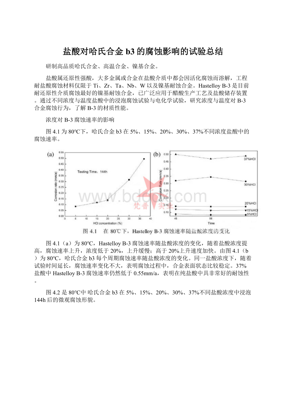 盐酸对哈氏合金b3的腐蚀影响的试验总结.docx