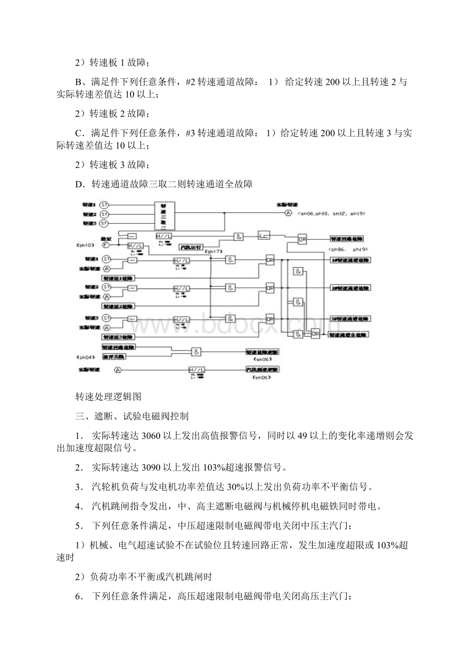 DEH逻辑及说明书Word格式文档下载.docx_第2页