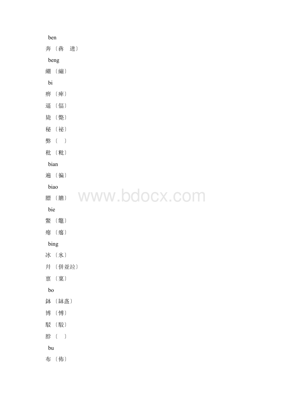 《第一批异体字整理表》1989年版.docx_第3页