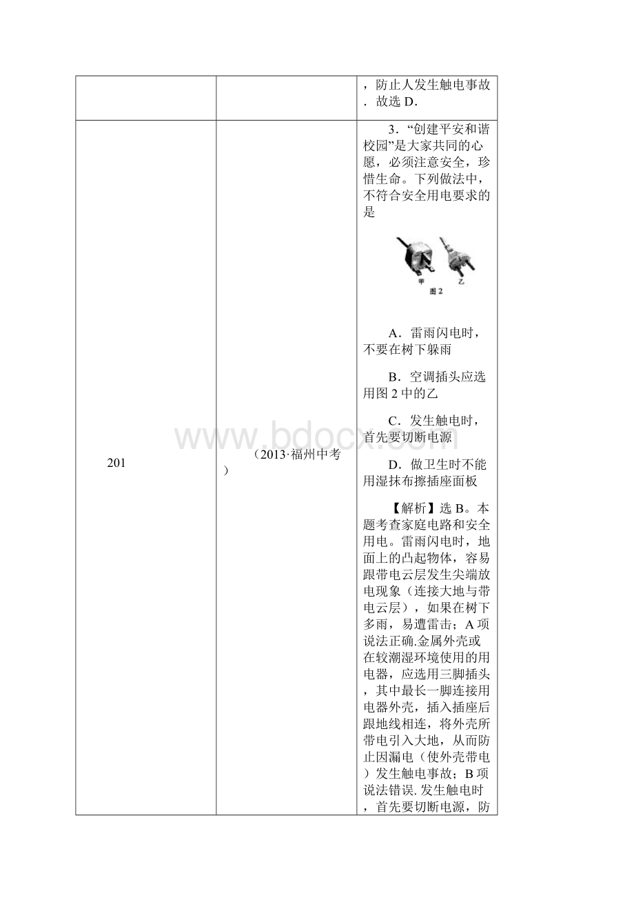 中考分类汇编 生活用电1.docx_第3页