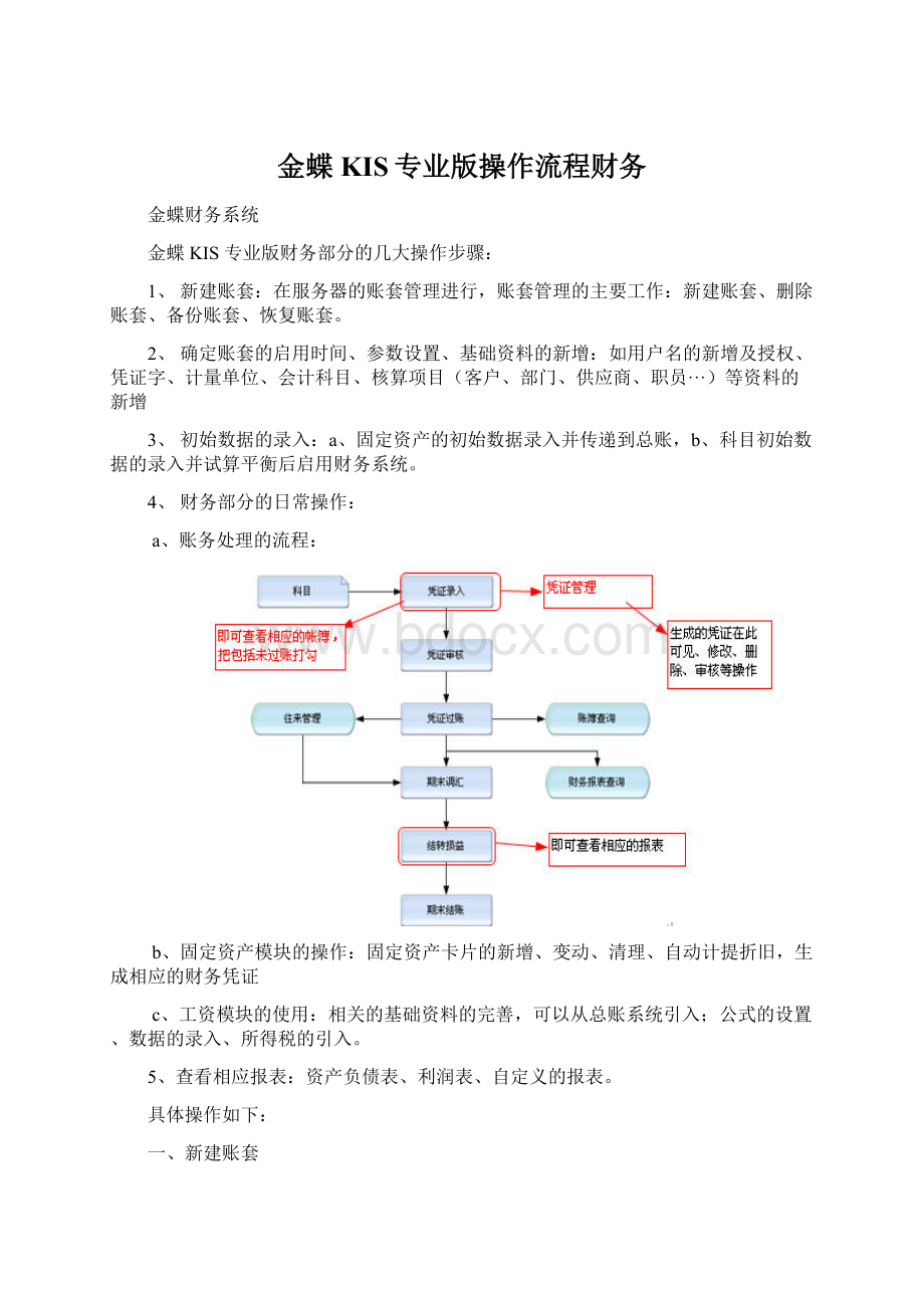 金蝶KIS专业版操作流程财务Word文档格式.docx