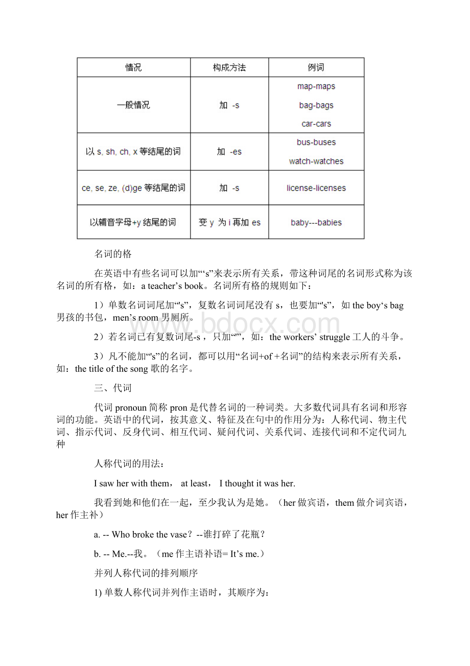 最新英语十大词性.docx_第2页